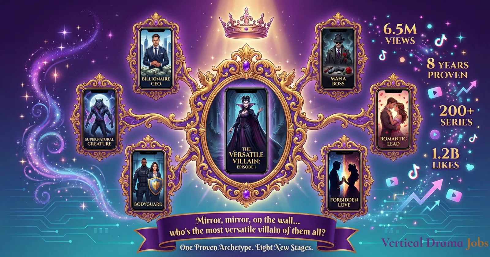 Ornate gold mirrors framing phone screens of drama archetypes, with a villain in the center mirror