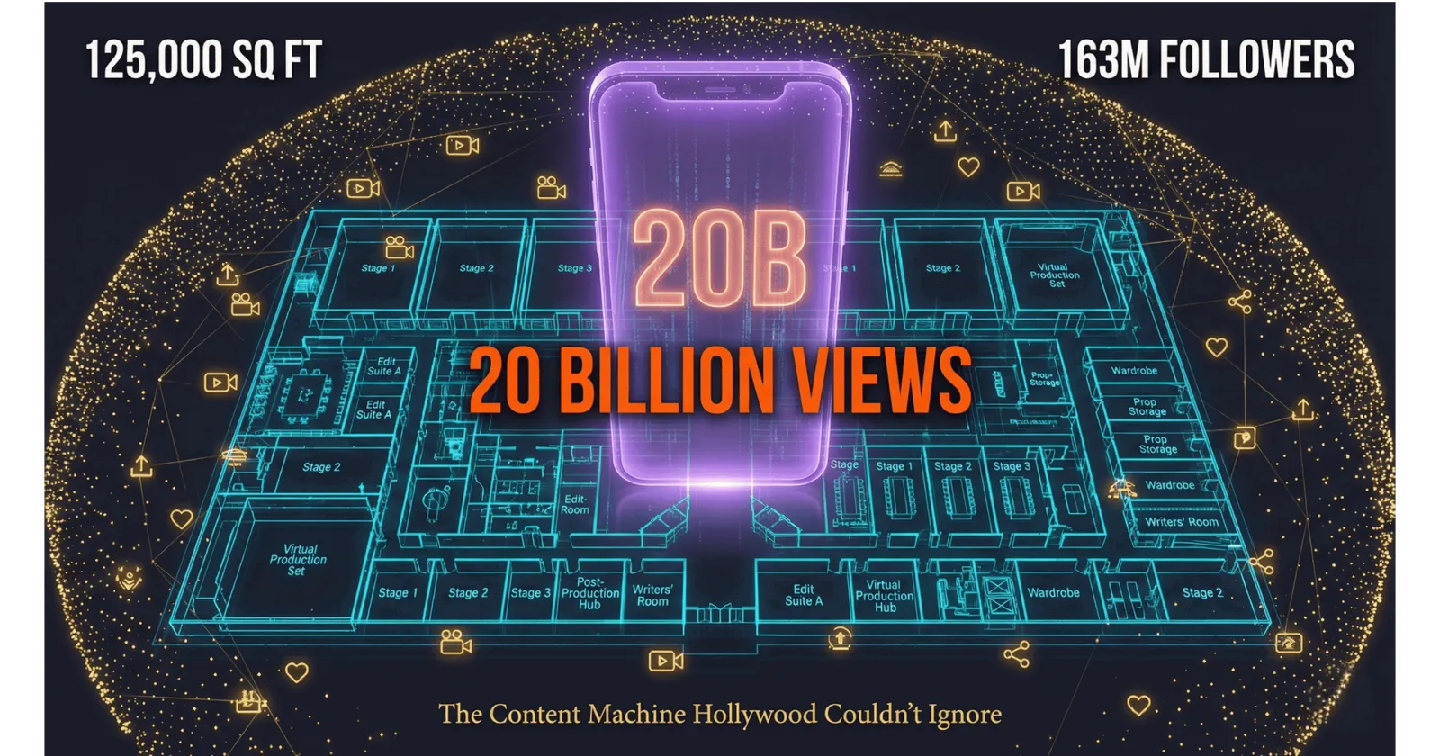 Glowing phone reading 20 billion views above a blueprint of a studio with stages and edit suites