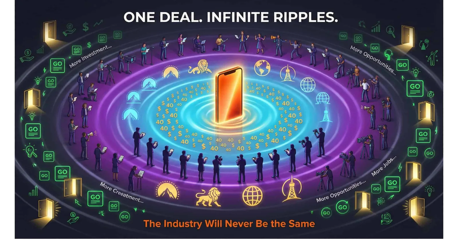 Phone at the center of rippling rings surrounded by film crew figures, headline One Deal. Infinite Ripples.