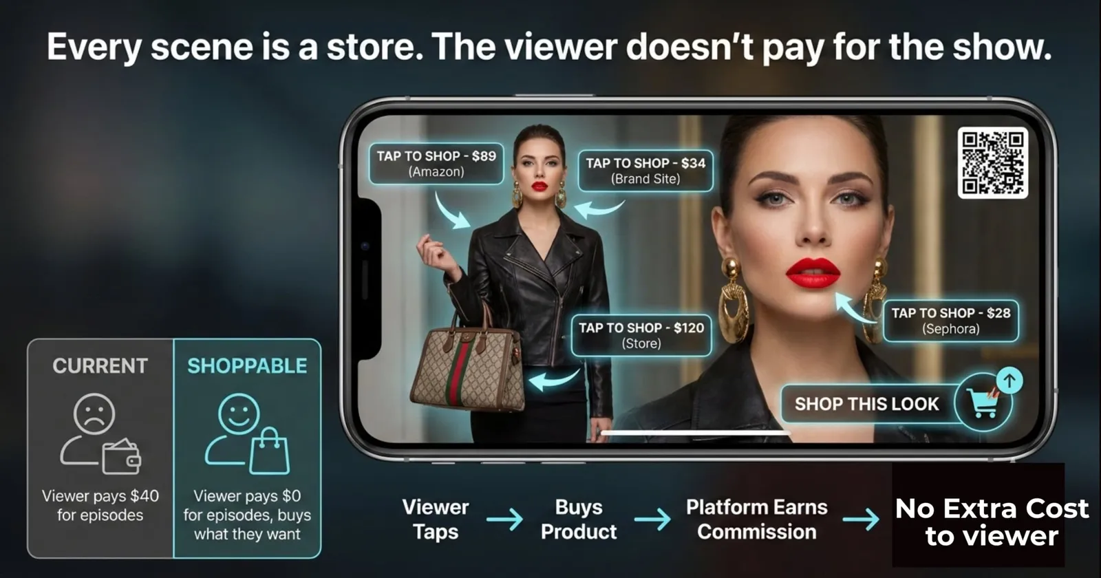 Phone showing a woman in a leather jacket with tap-to-shop price tags on her bag, earrings and lipstick