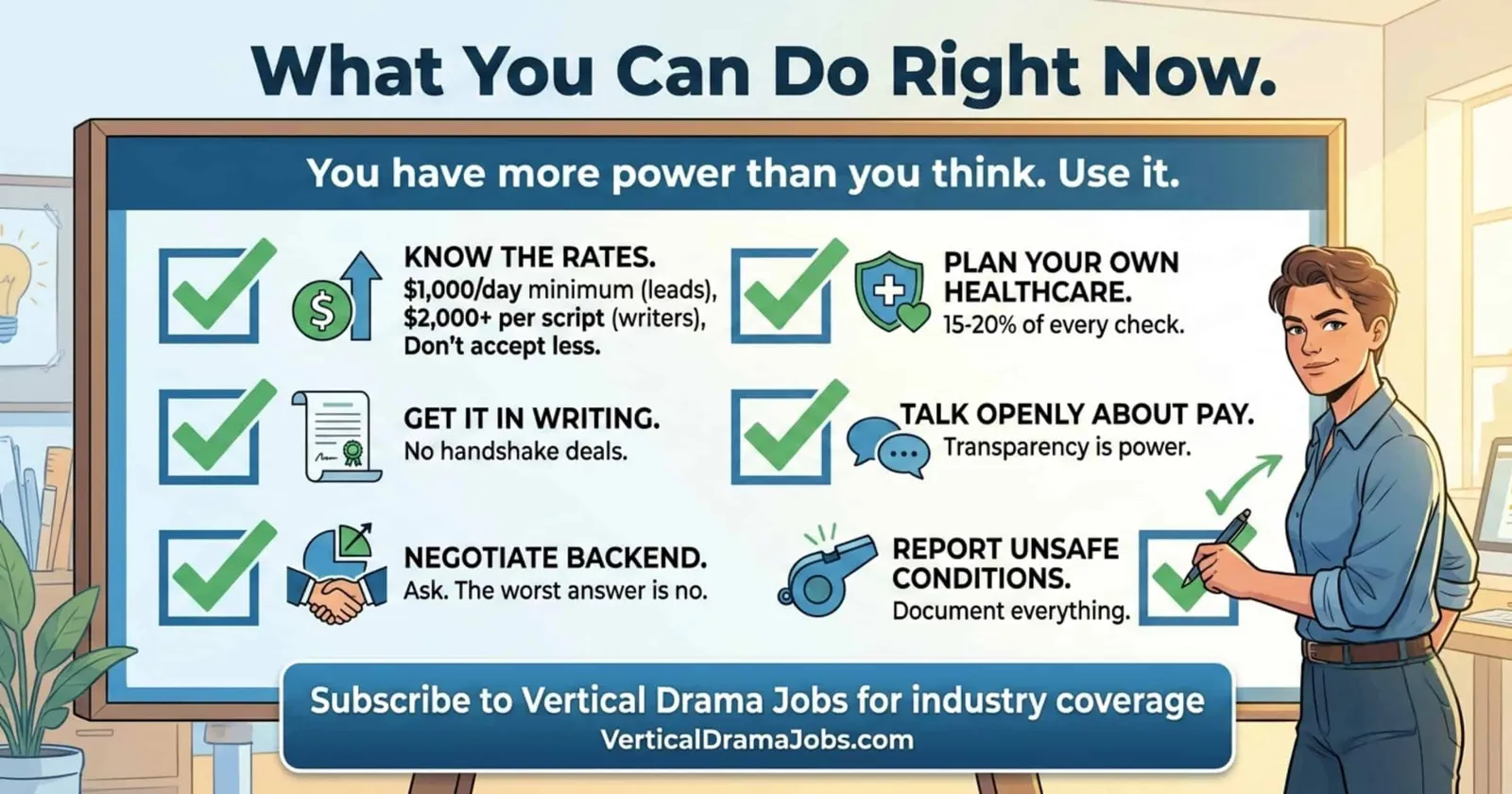 Whiteboard checklist titled What You Can Do Right Now, with tips on rates, contracts, backend deals, healthcare, pay and safety