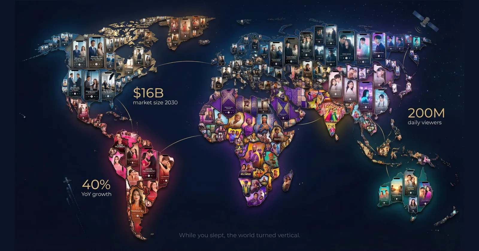 World map made of phone screens showing vertical dramas, with $16B market size, 40% growth and 200M daily viewers